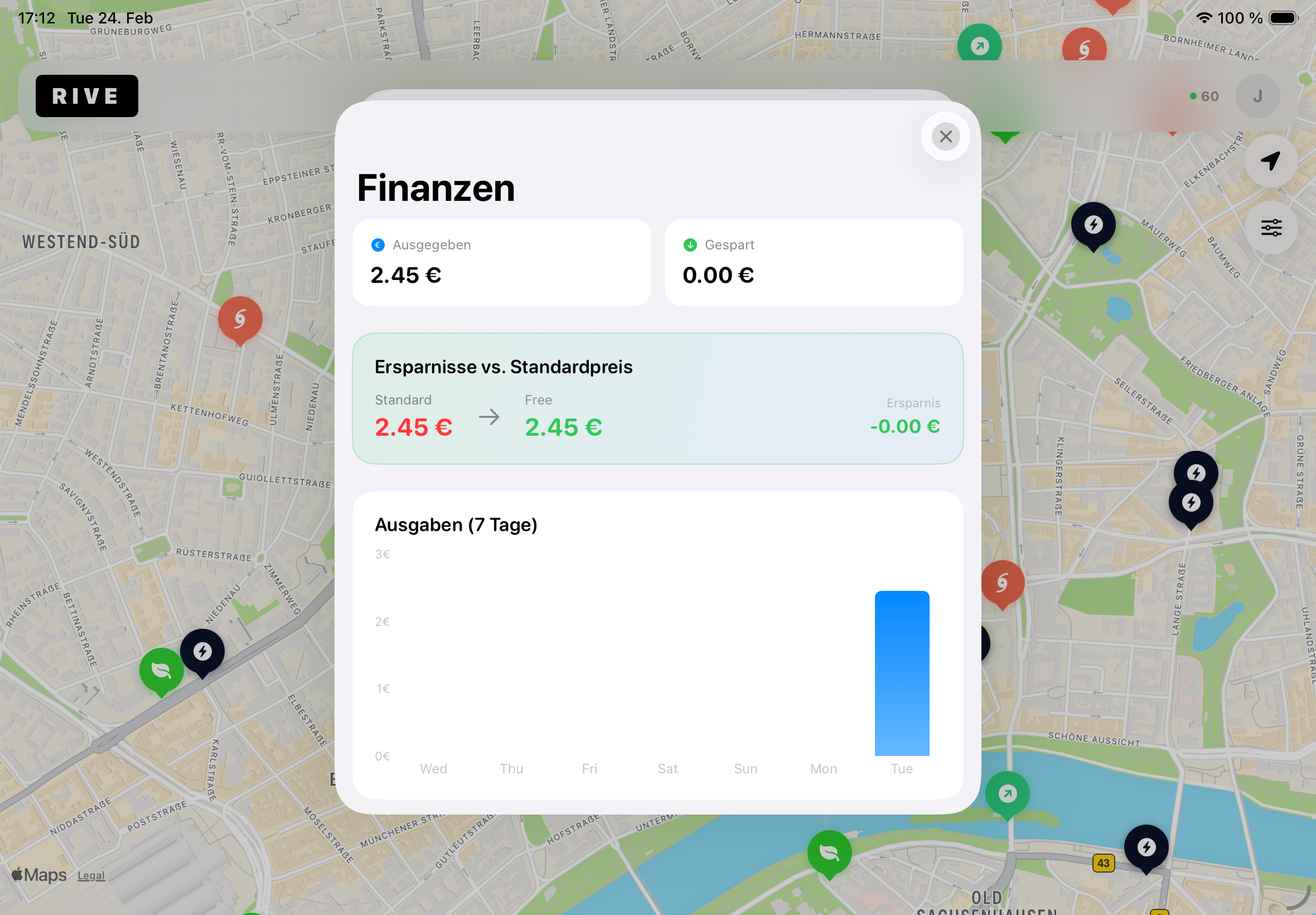 Financial dashboard view
